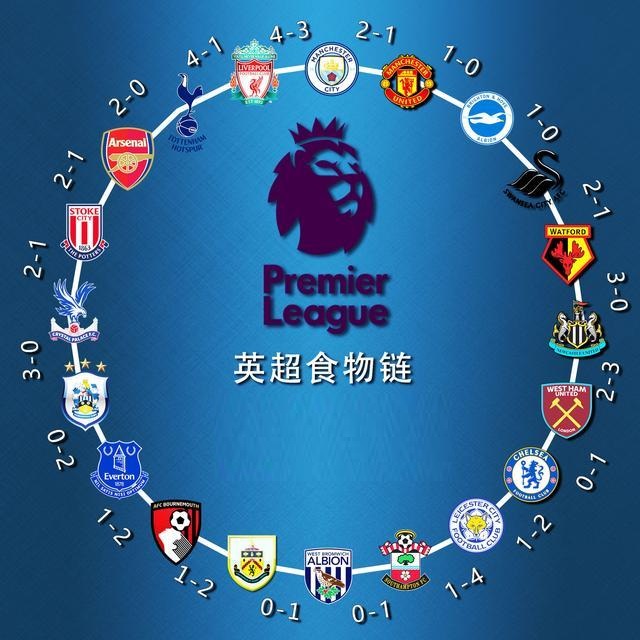 周琦的这记 周琦的这记