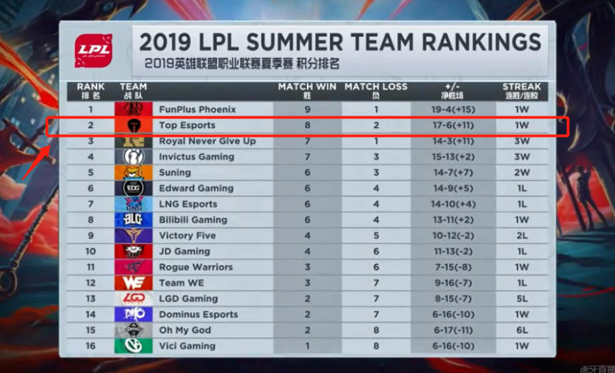 续通过不懈 续通过不懈