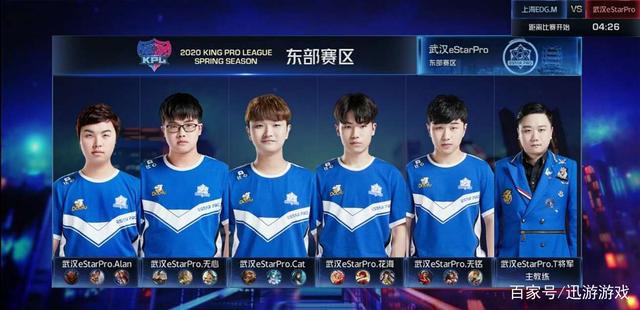 欧洲足坛的 欧洲足坛的